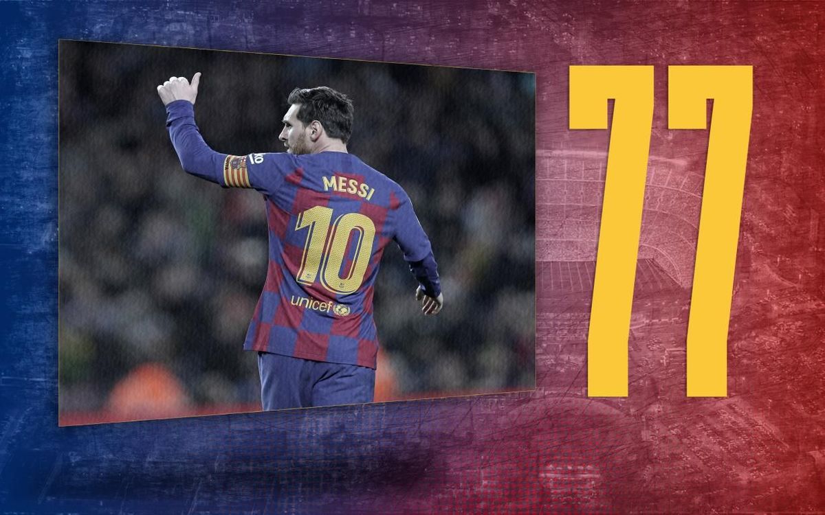 El dato del día | 77: Los equipos a los que ha marcado Messi