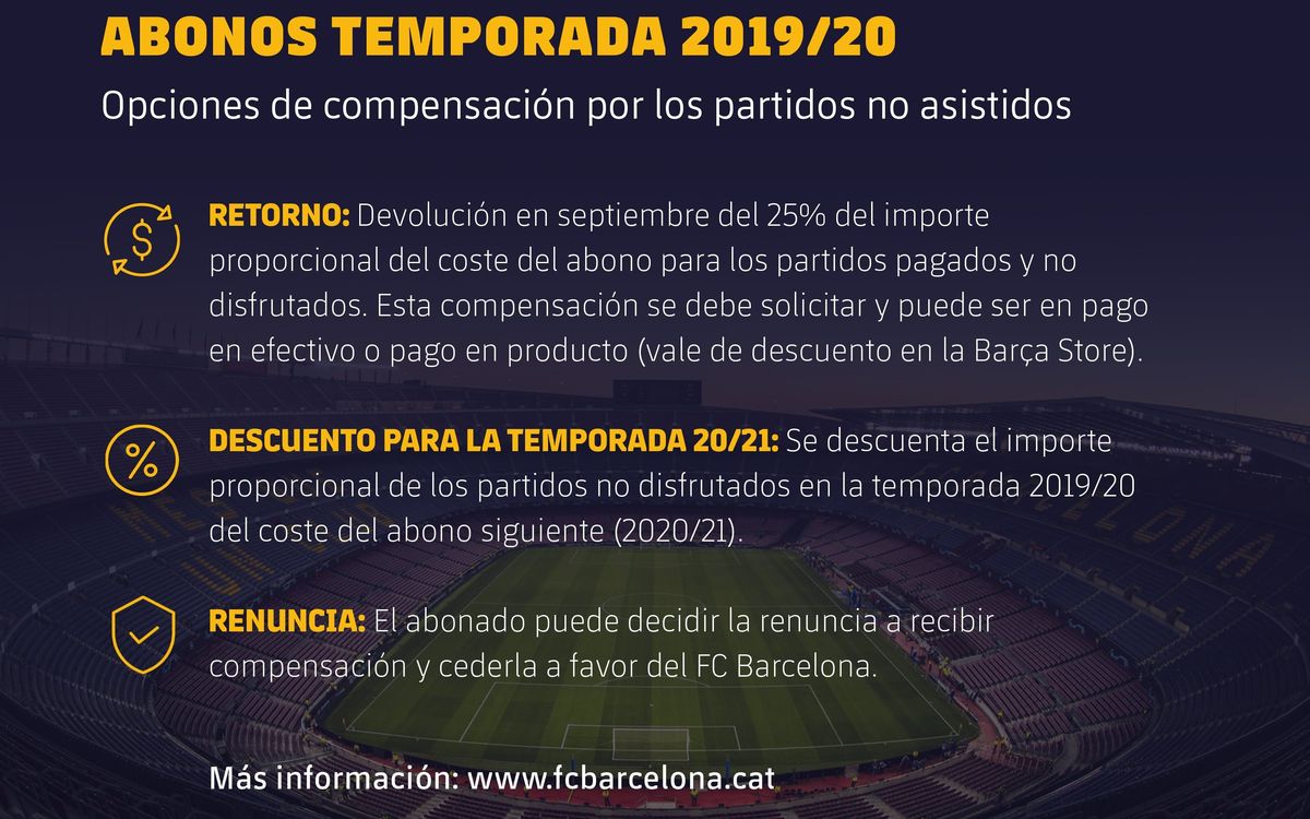 Abonaments CAST 1-min