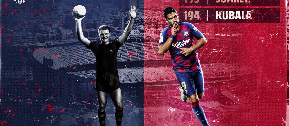Luis Suárez overtakes Kubala