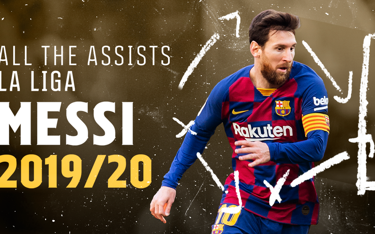 Toutes les passes décisives de Leo Messi en 2019/20