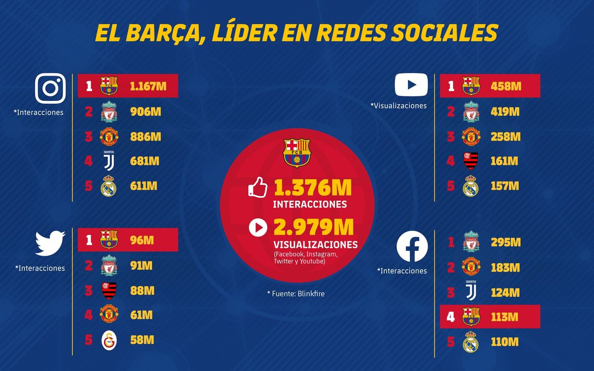 3200x2000-DADES_XXSS-list-cas-min