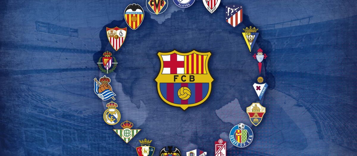 How much do you know about the LaLiga teams in 2020/21?