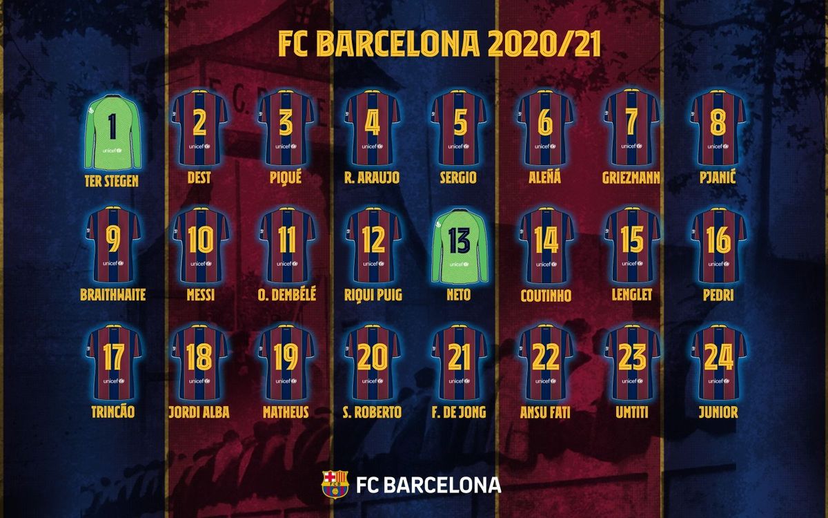 inzet vervolging Disco Barça 2020/21 squad numbers confirmed