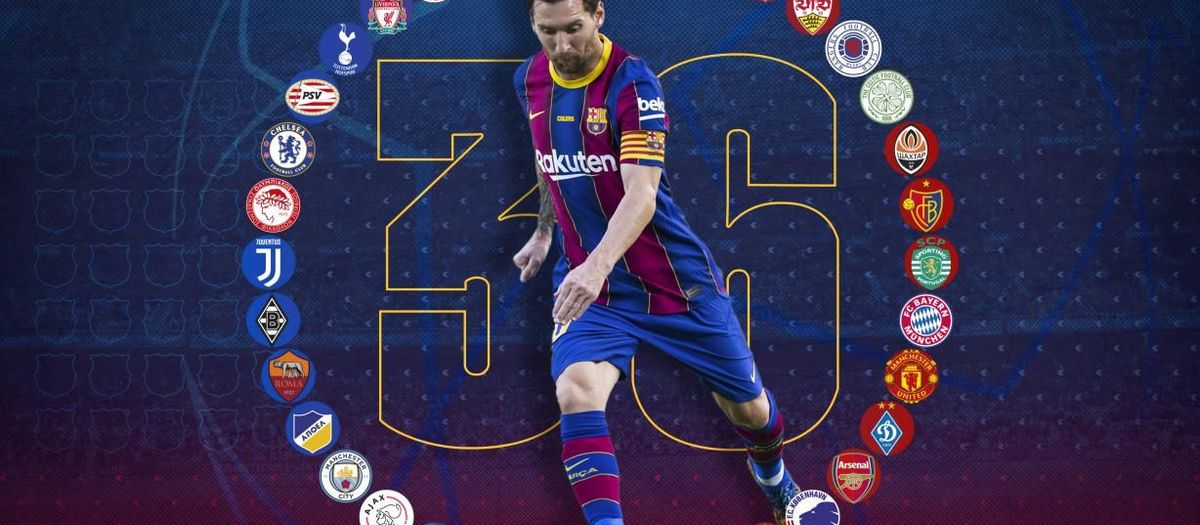 Messi amplía el récord: goles contra 36 equipos diferentes en la Champions