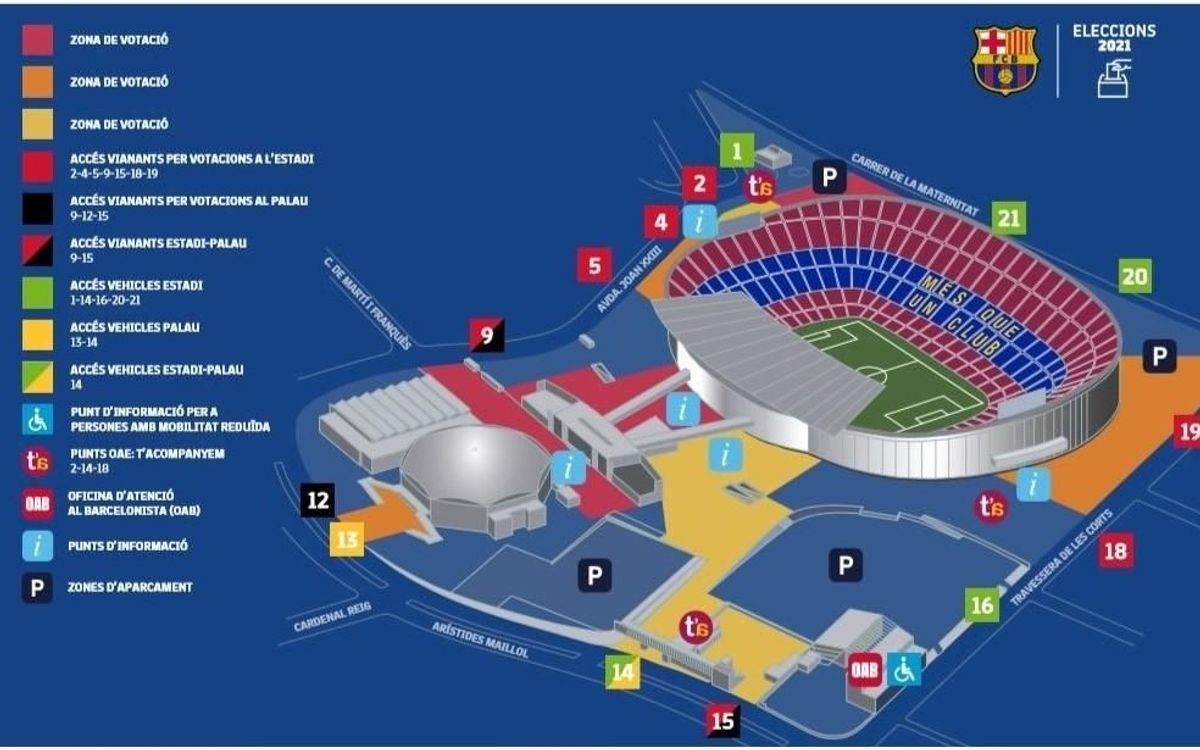 Accessos Camp Nou i Palau Blaugrana