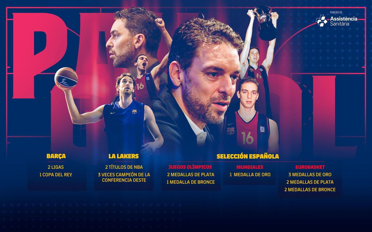 El palmarés de Pau Gasol.