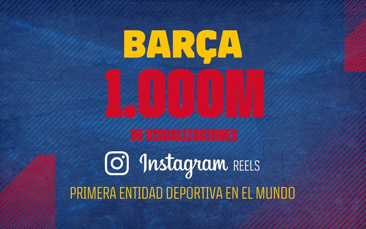 El Barça, la primera entidad deportiva en superar los 1.000 millones de visualizaciones de Instagram Reels