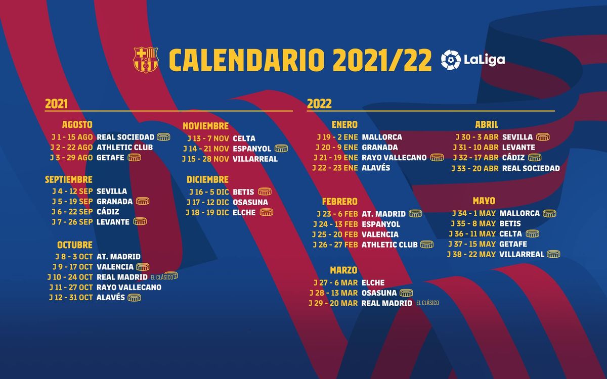 La Sociedad, primer rival del Barça en Liga 2021/22