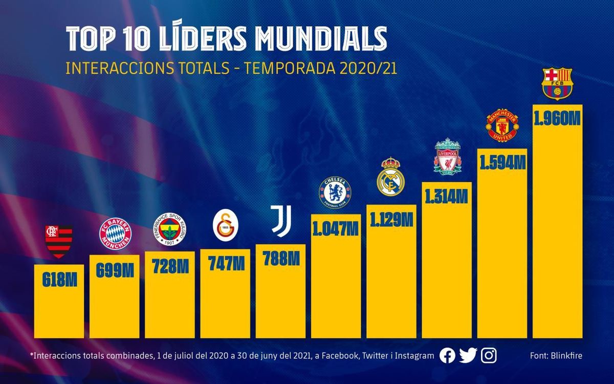 mini_3200x2000_Grafica_TOP10_CAT