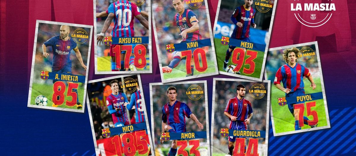 Le Barça instaure la tradition d'assigner un numéro aux joueurs qui réalisent leur début en équipe première