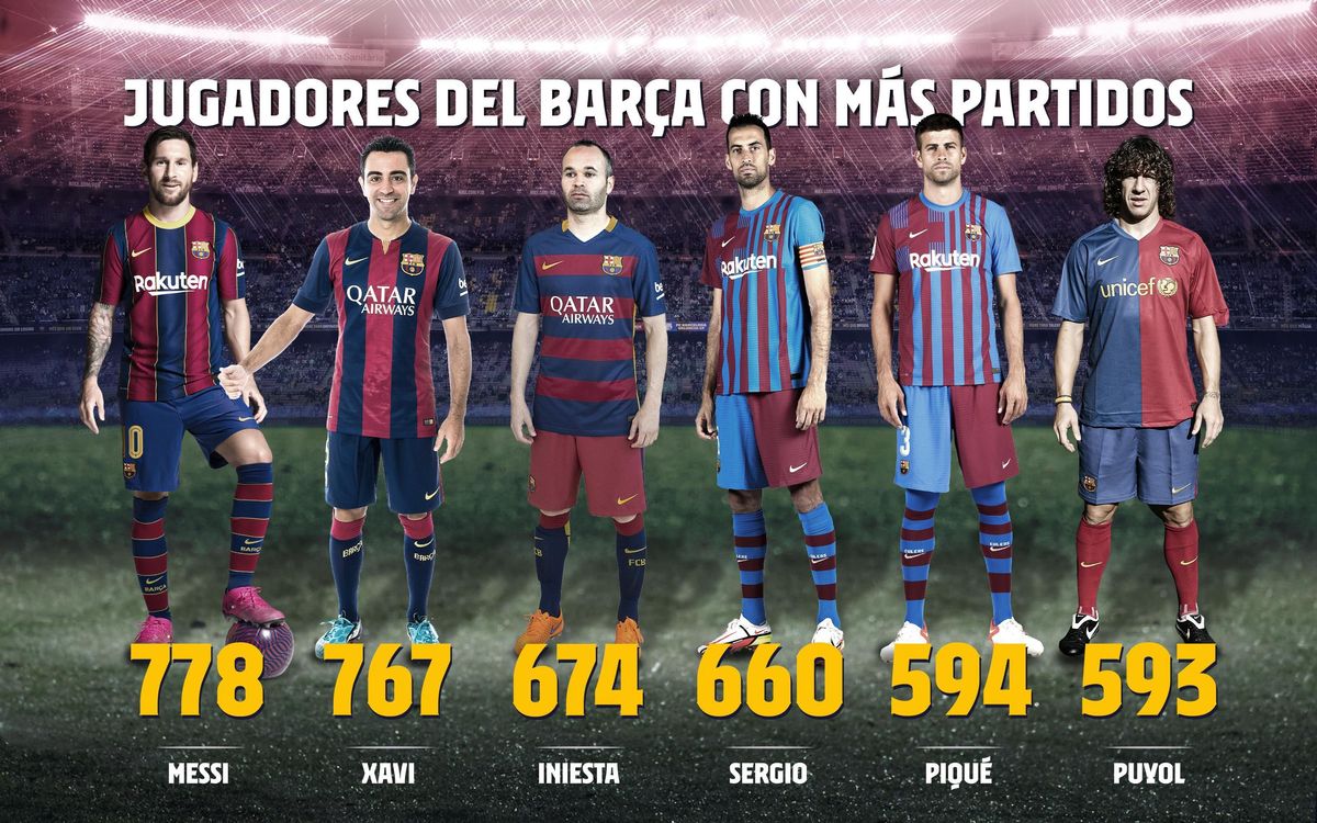 mini_3200x2000-JugadorsMesPartits_CAST