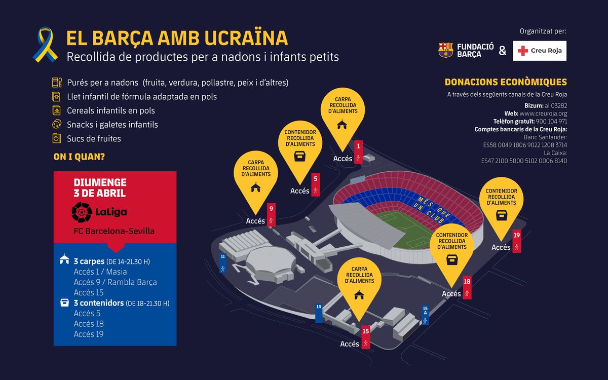 ucraina_camp_nou_CAT 2