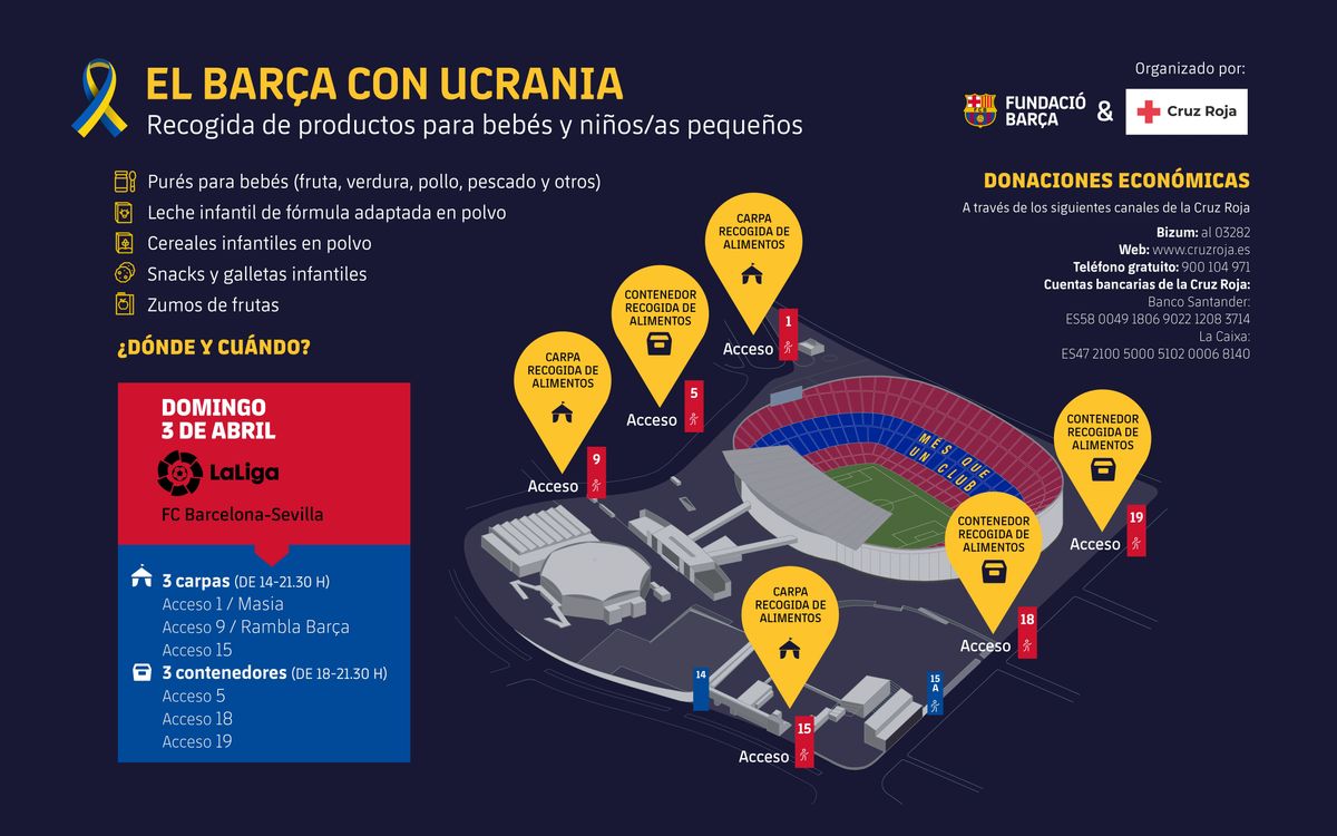 ucraina_camp_nou_CAS 2