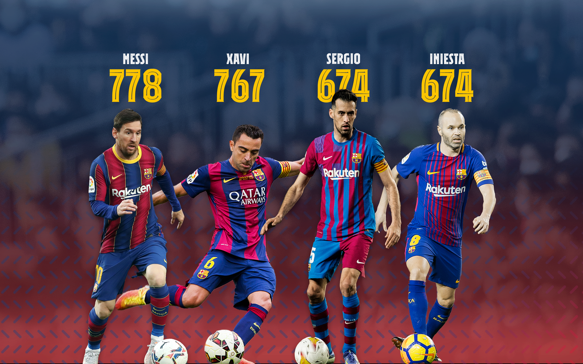 Sergio now third on the all-time appearance list for Barça