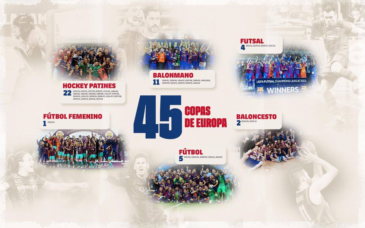 El FC Barcelona gana su 45a Copa de Europa