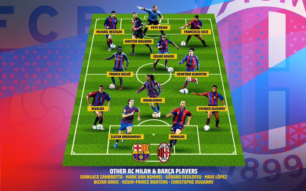 The FC Barcelona - AC connection