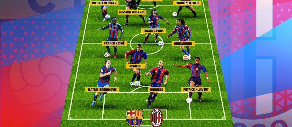 ¿Qué futbolistas han jugado en el Barça y en el Milan?