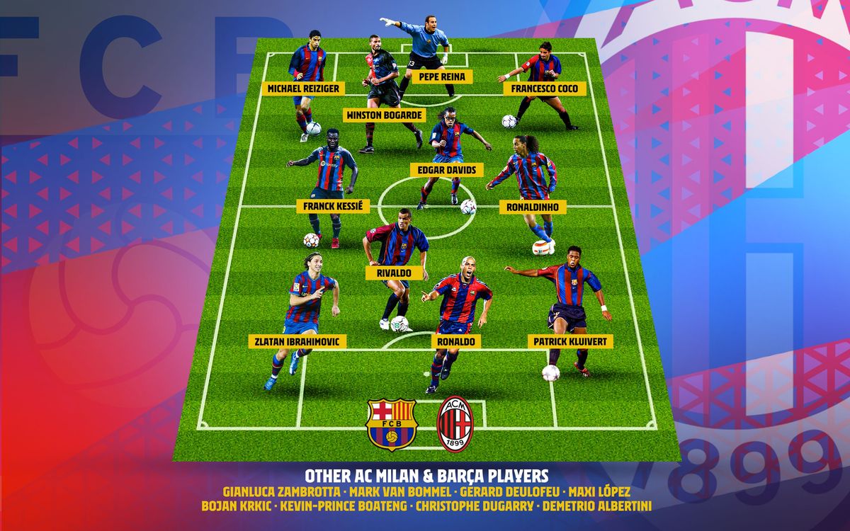 ¿Qué futbolistas han jugado en el Barça y en el Milan?