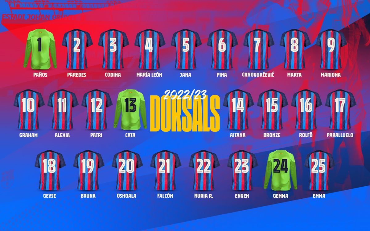 Definits els dorsals del Femení 2022/23