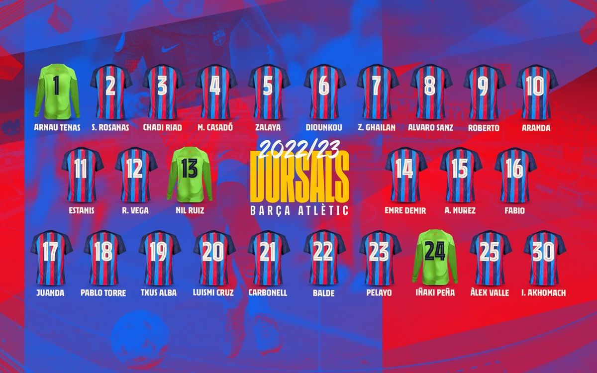 Confirmats els dorsals del Barça Atlètic 2022/23