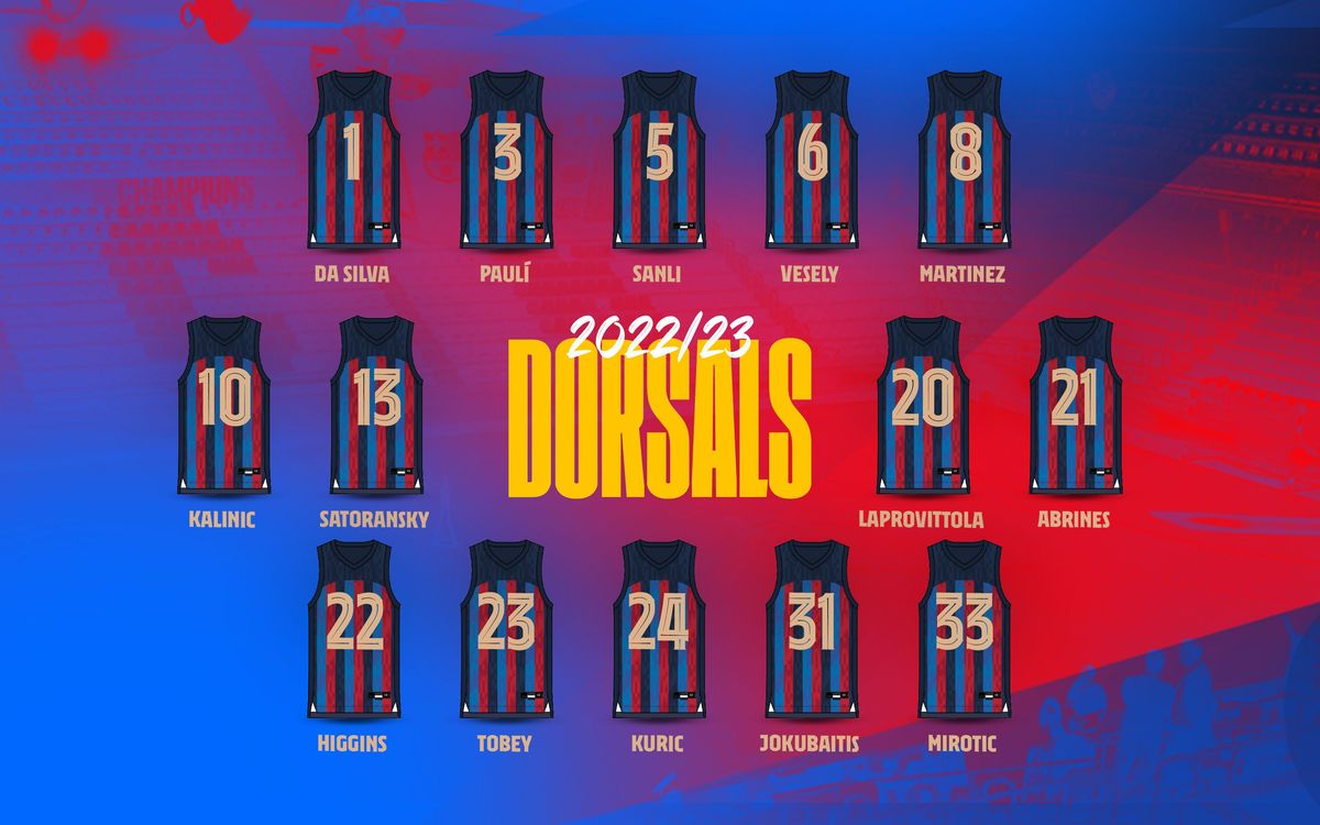 Confirmats els dorsals de la temporada 2022/23