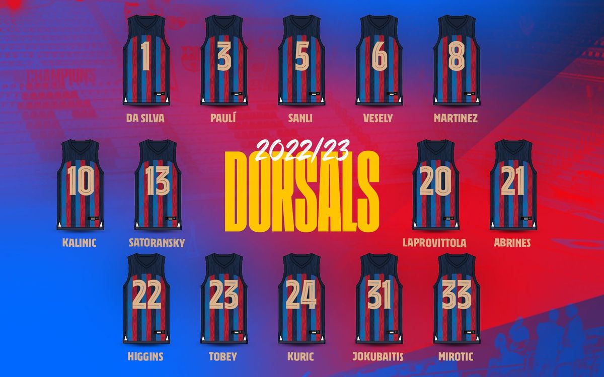 202208_Basquet_Dorsals_22-23_xxss_16-9_Tots_03
