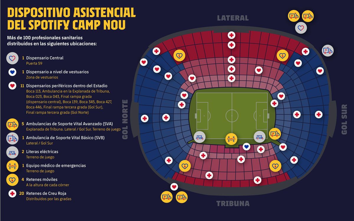 Dispositiu-Sanitari-Web-CAS