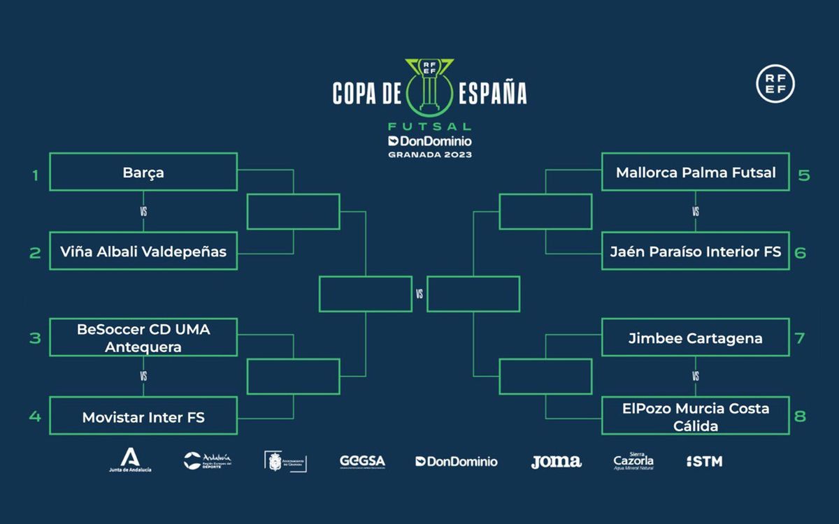 Quadre Copa d'Espanya