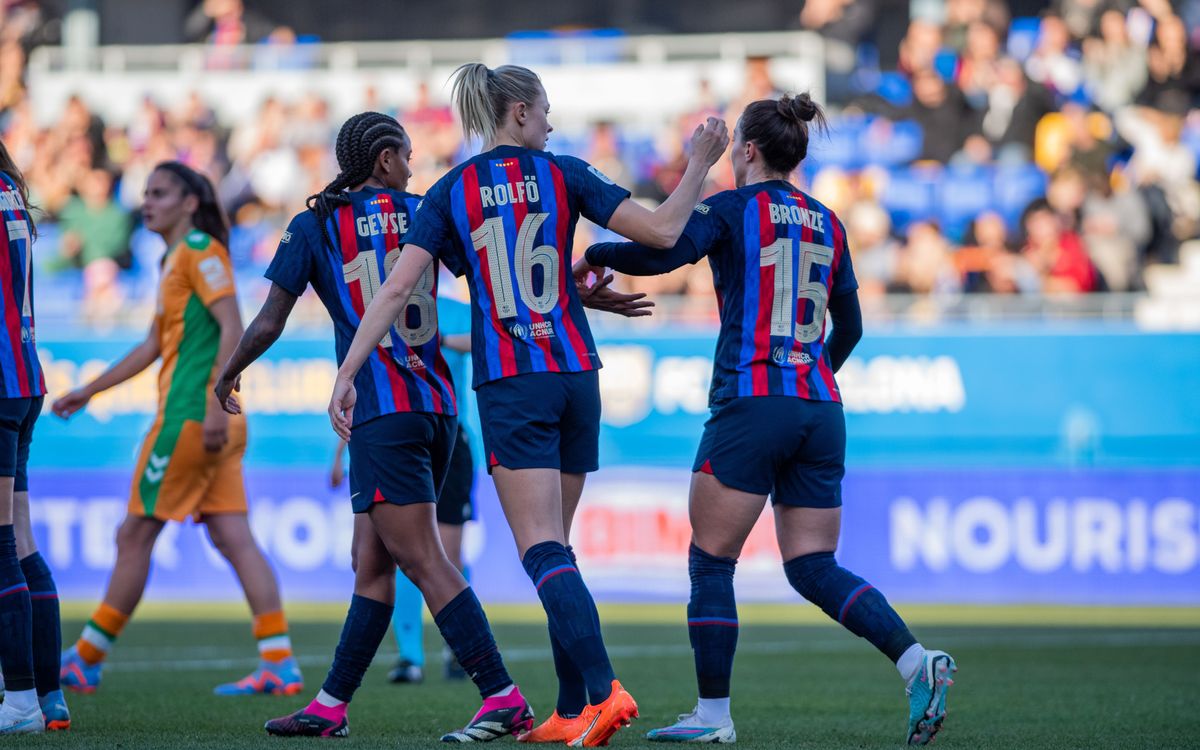 El Mundial amb més jugadores del FC Barcelona