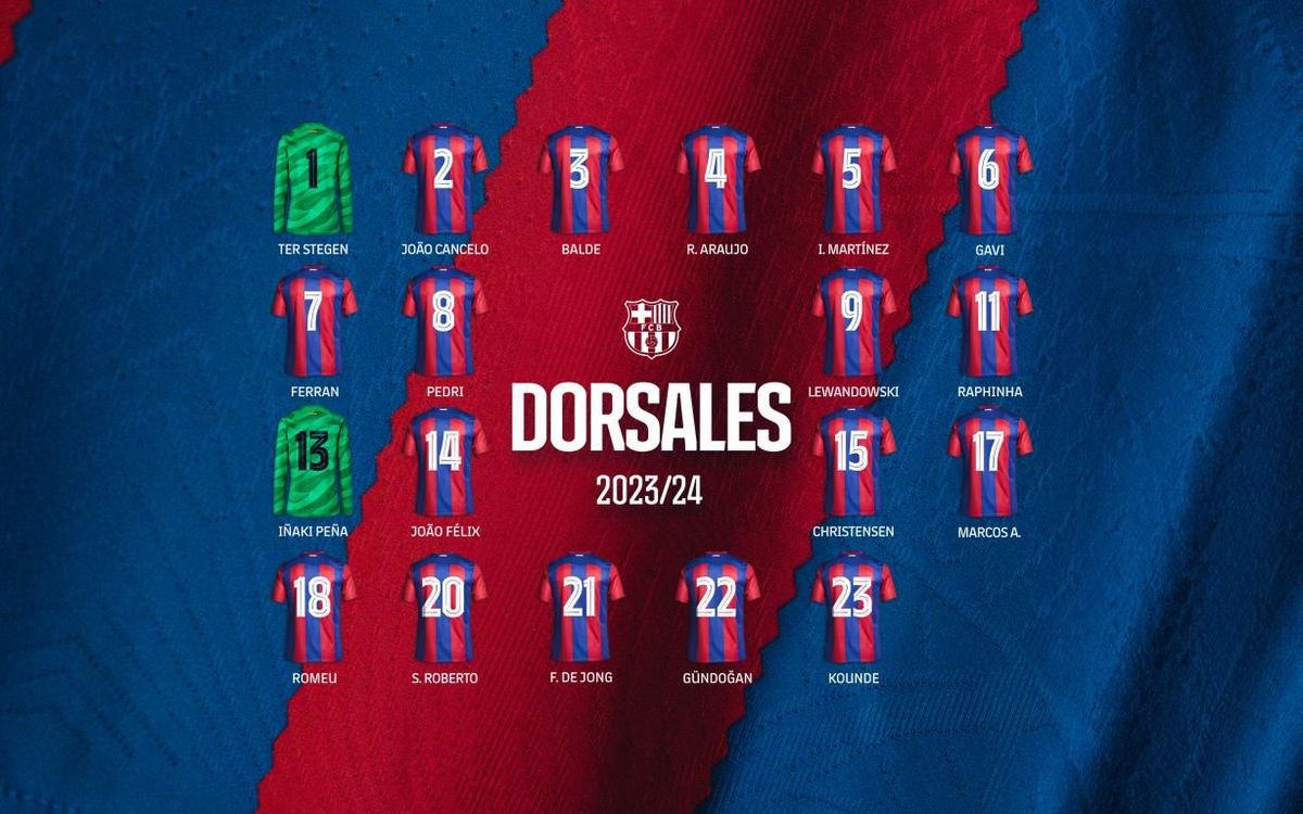 Los dorsales del primer equipo de la temporada 2023/24.
