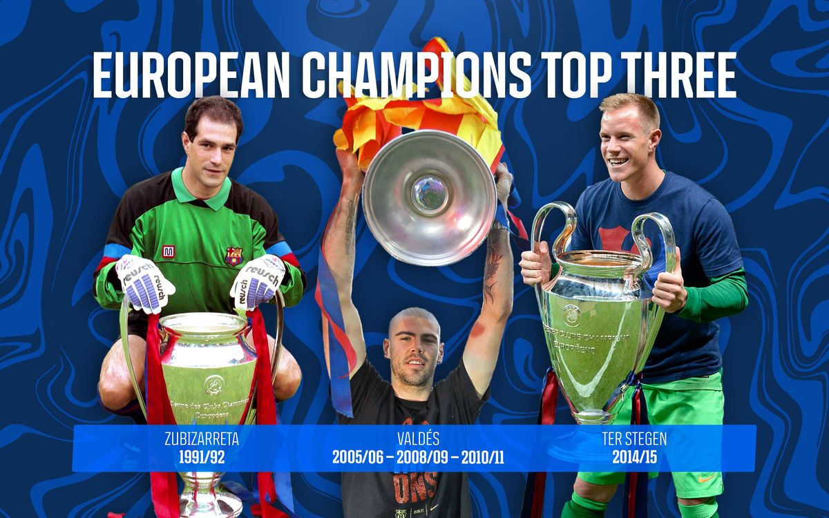 Zubizarreta, Valdés and Ter Stegen: three keepers and five Champions League wins.