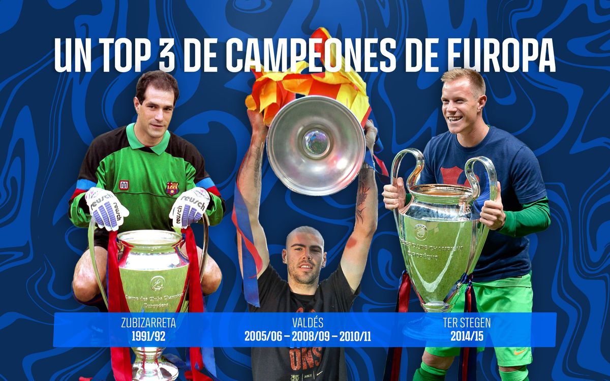 Zubizarreta, Valdés y Ter Stegen: tres porteros y cinco Champions.