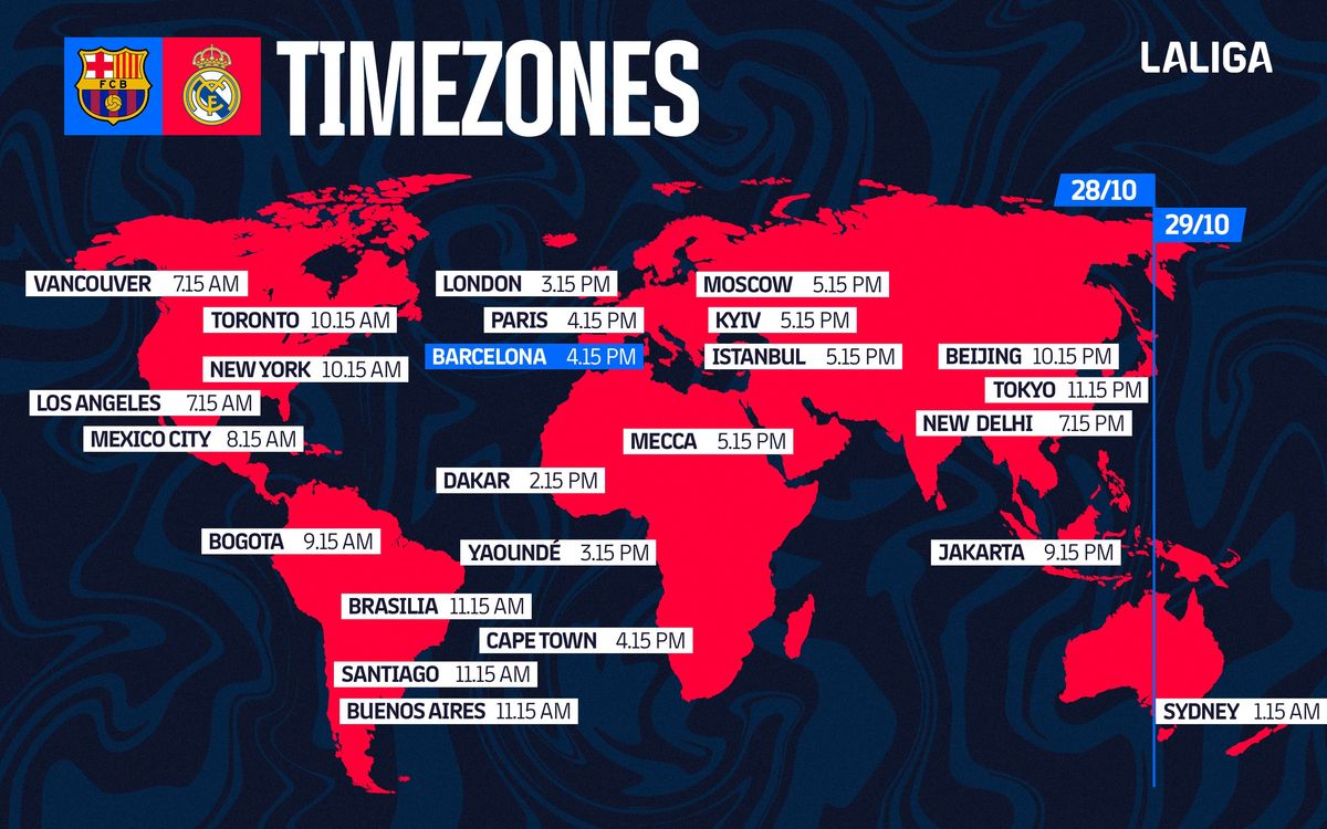 TIMEZONES-Real_Madrid