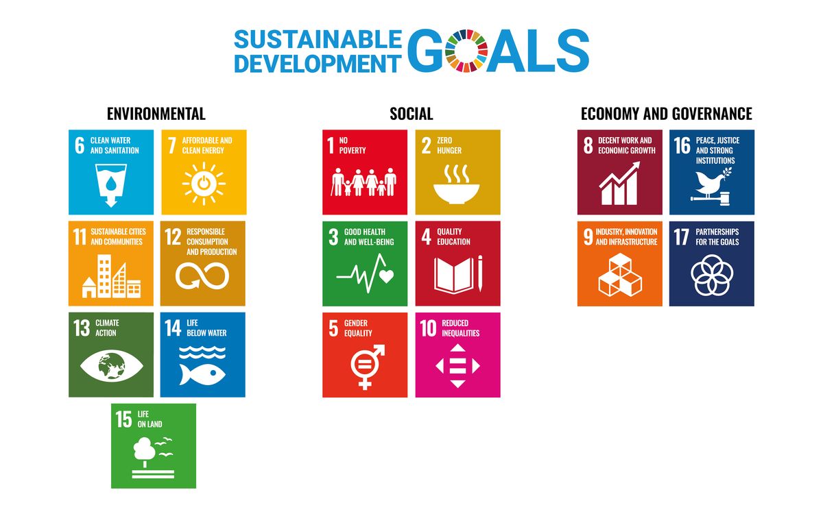objetivos_desarrollo_sostenible-ENG