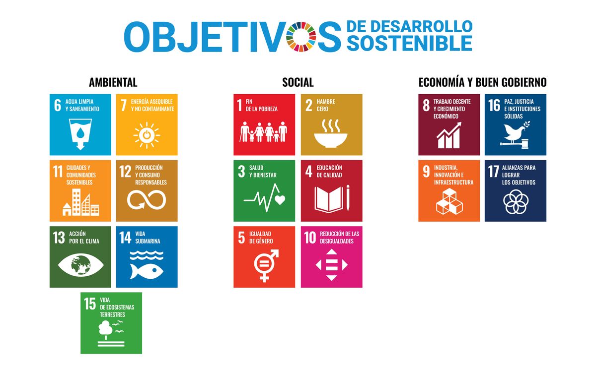 objetivos_desarrollo_sostenible-CAS