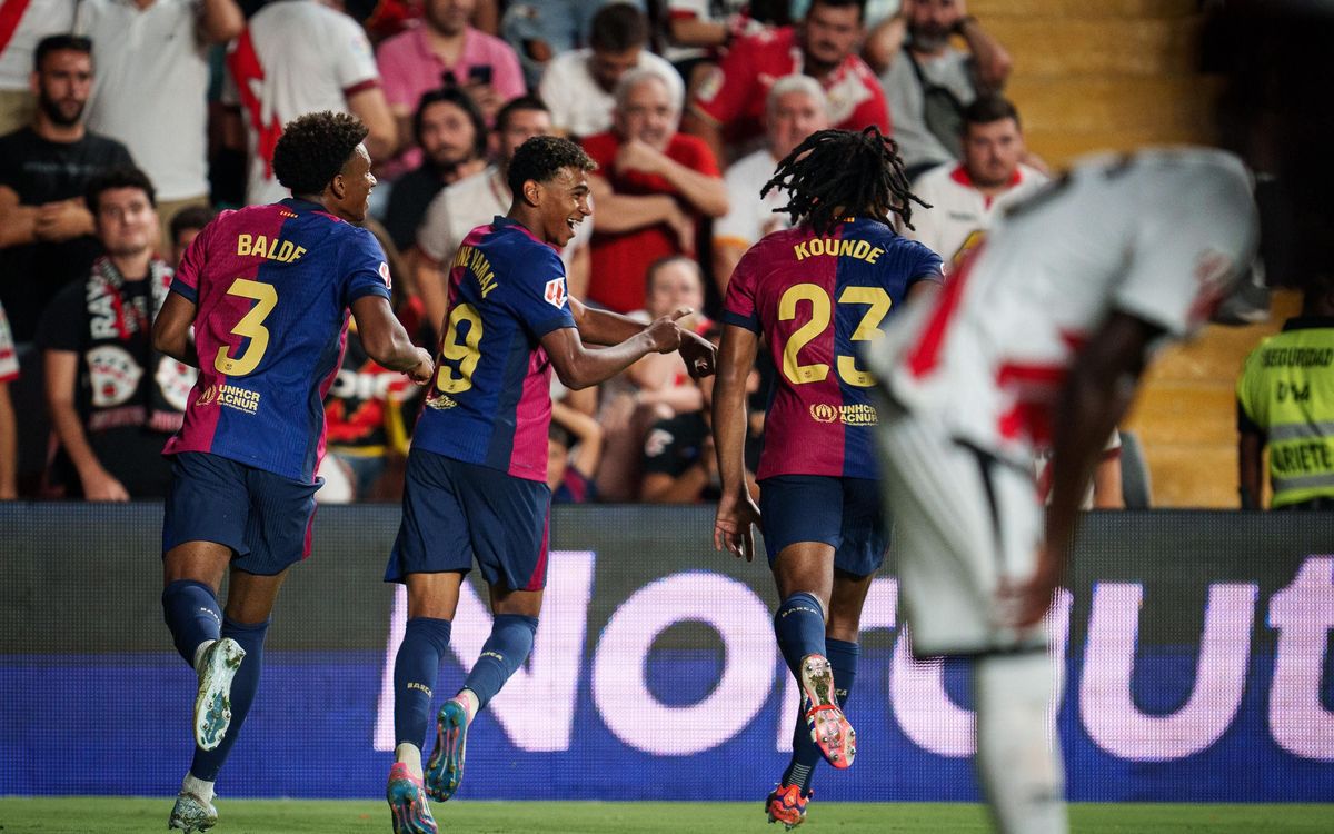 The lowdown on Rayo Vallecano