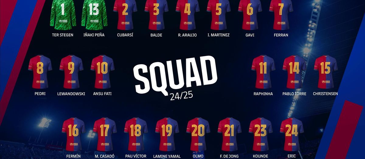 Official FC Barcelona shirt numbers for 2024/25