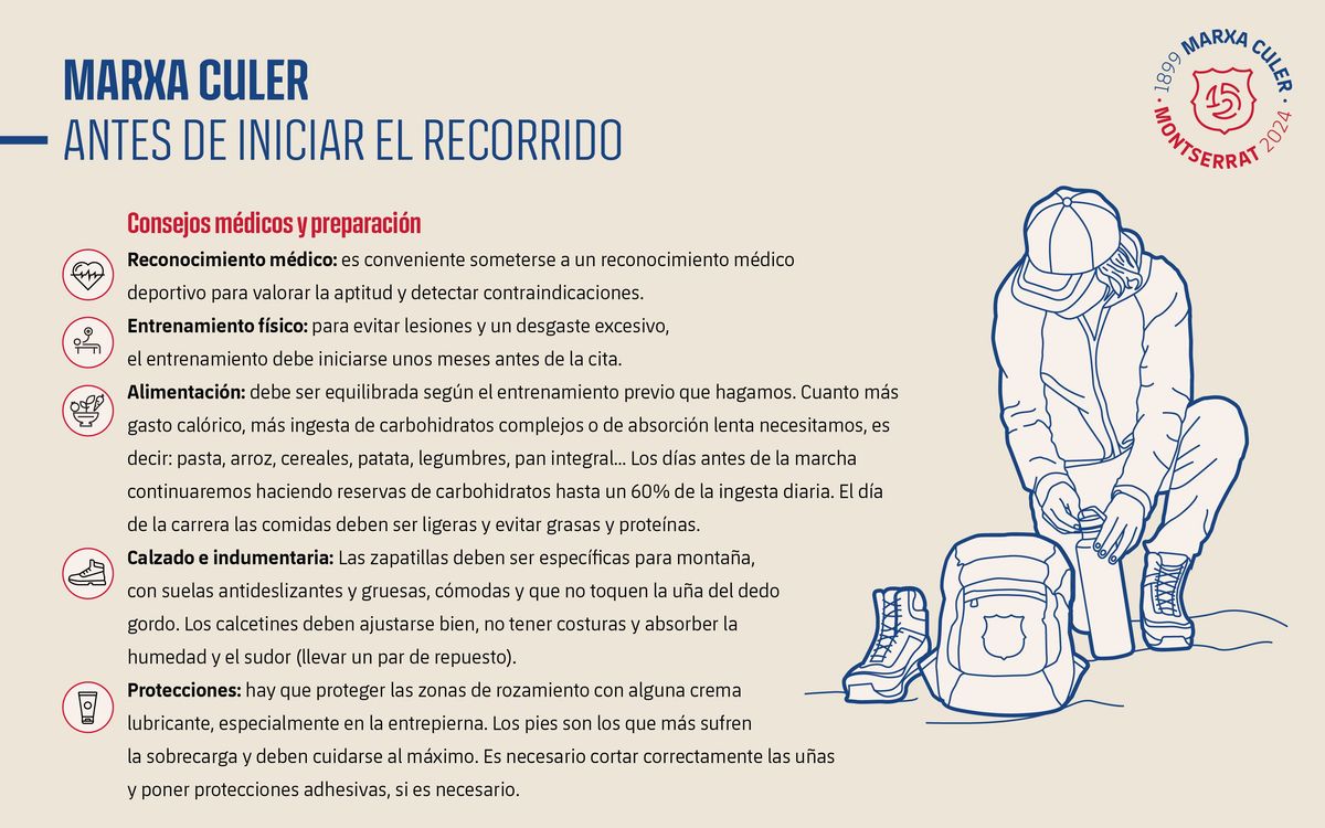 InfoMarxa-CAST-06 PREPARTA PER LA MARXA ESP