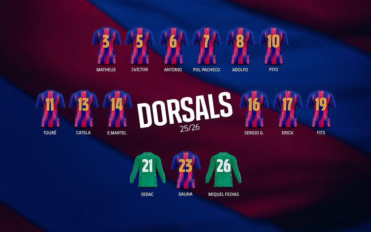 Confirmados los dorsales de la temporada 2025/26
