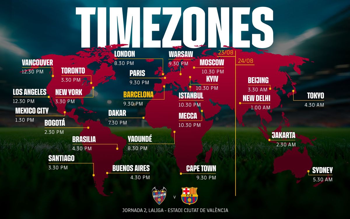 TIMEZONES-LEVANTE