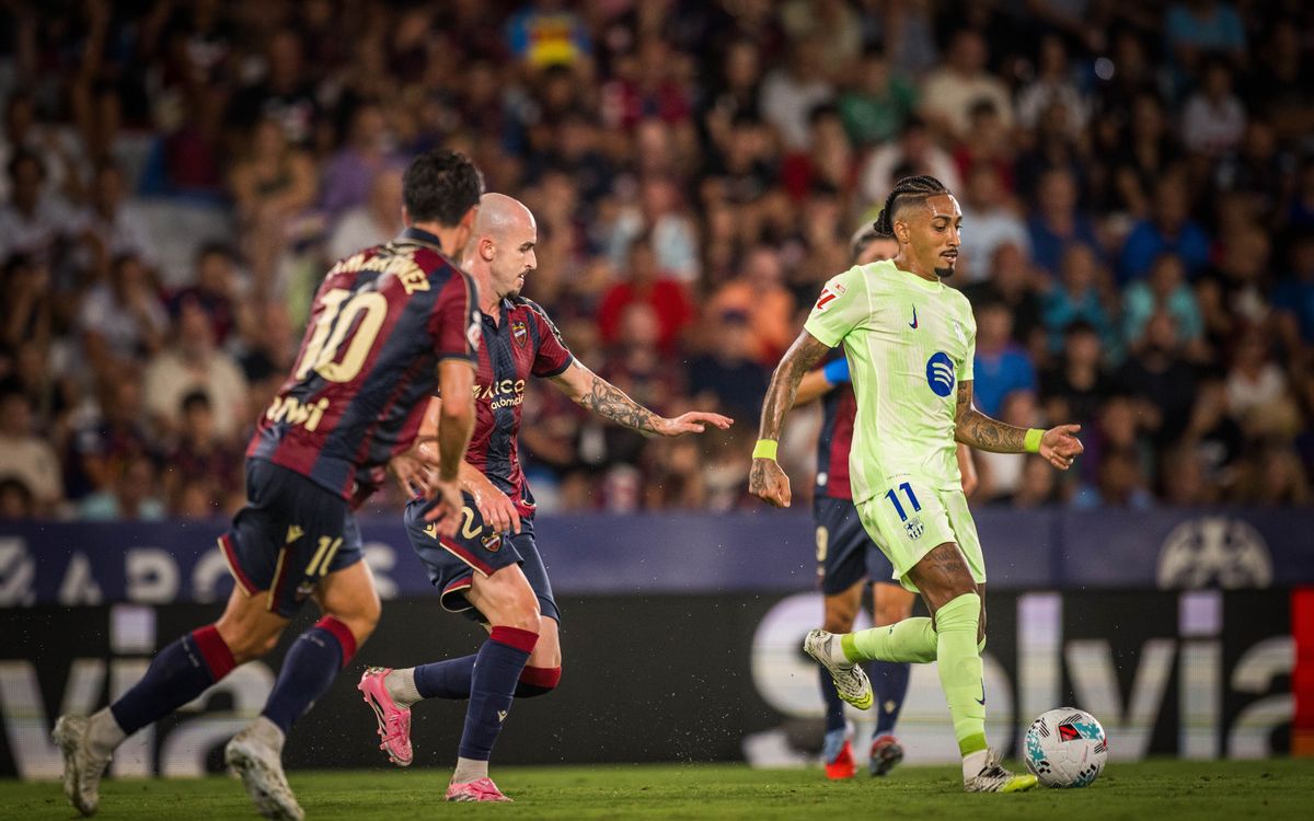 Raphinha y Christensen, convocados con sus selecciones