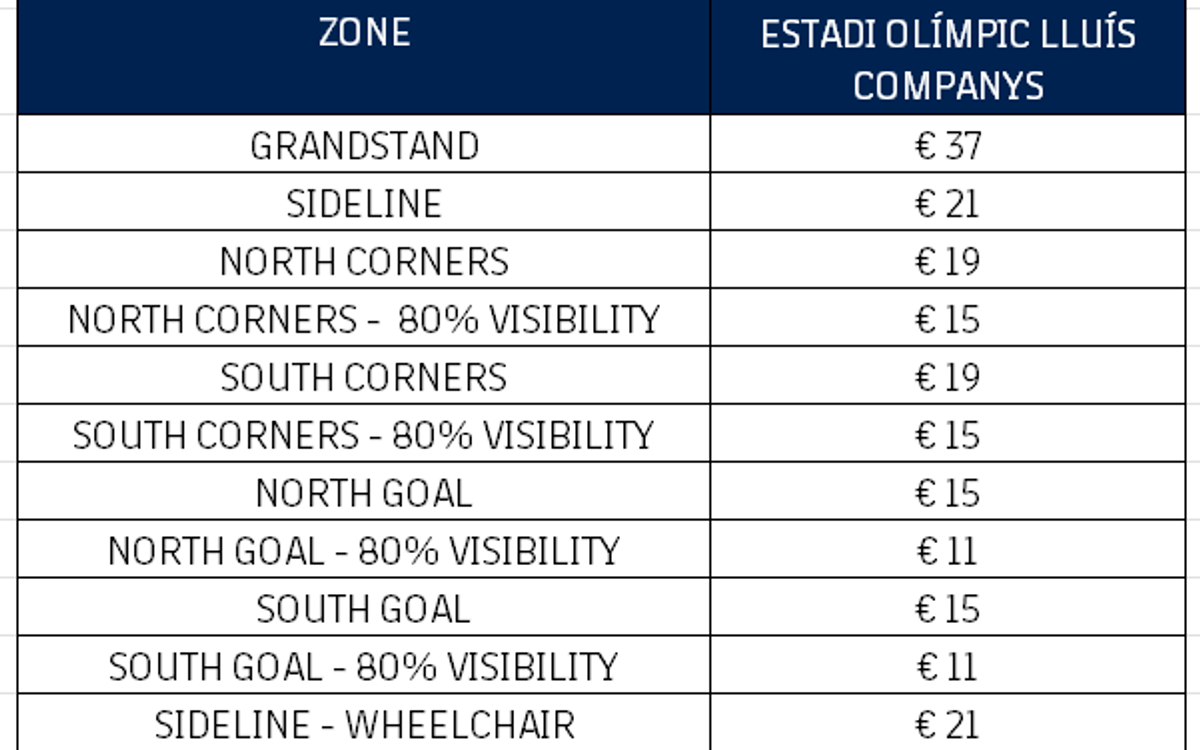 Preus EOLLC Barça PSG_ENG