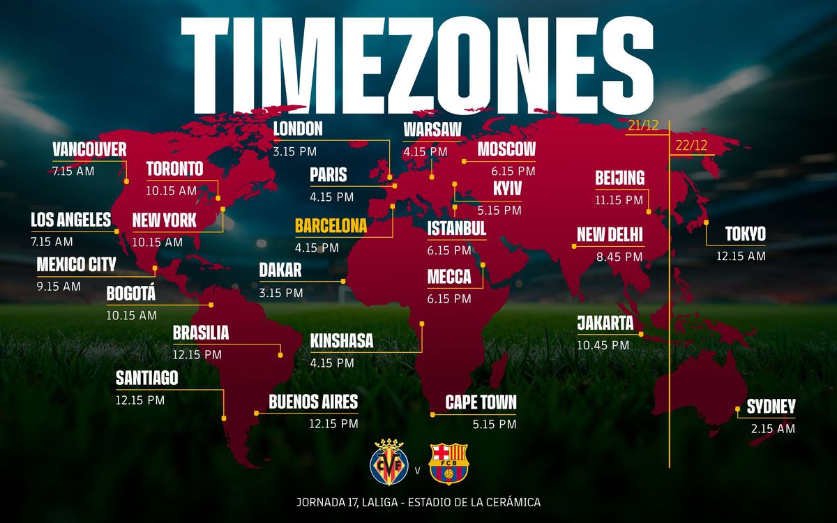 TIMEZONES-VILLAREAL