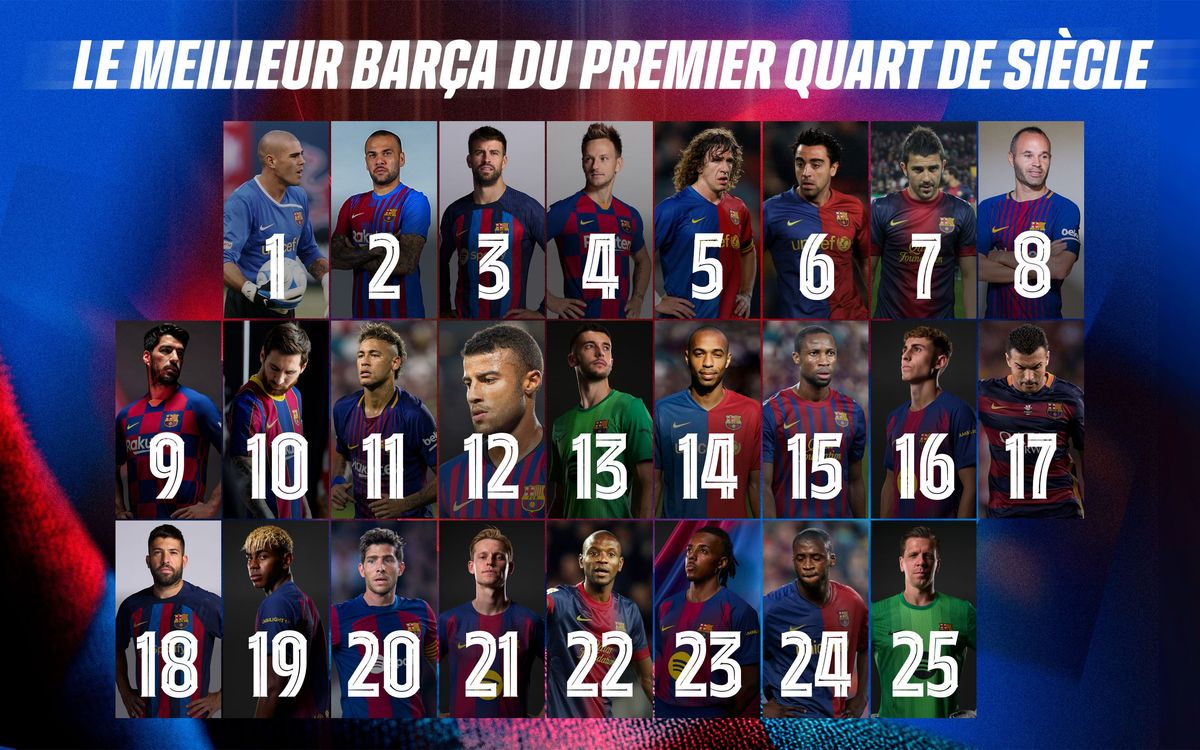 Le meilleur Barça du premier quart du XXIe siècle