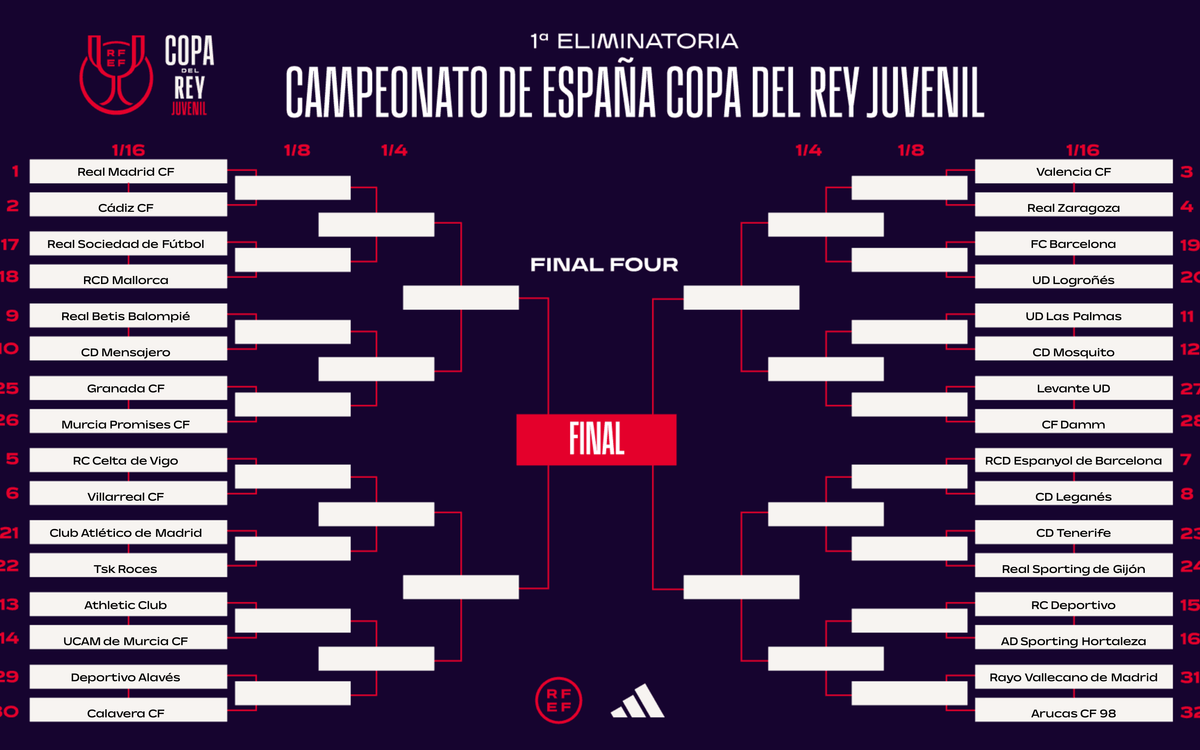 sorteo-3