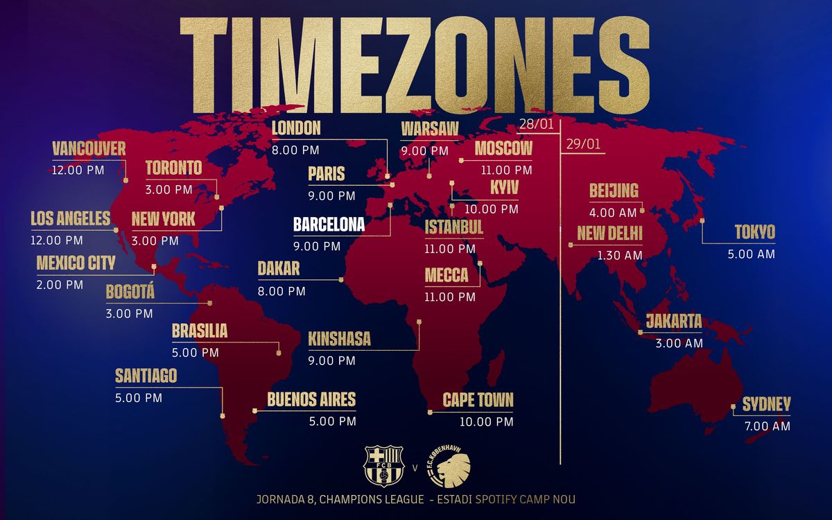 TIMEZONES-København