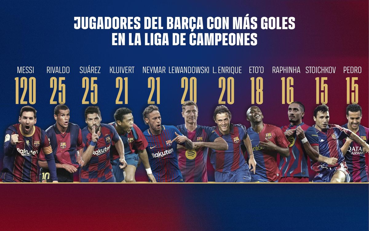 Datos actualizados a 23 de enero de 2026