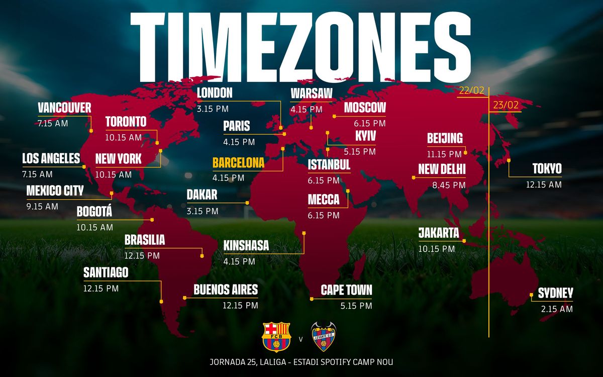 TIMEZONES-LLEVANT