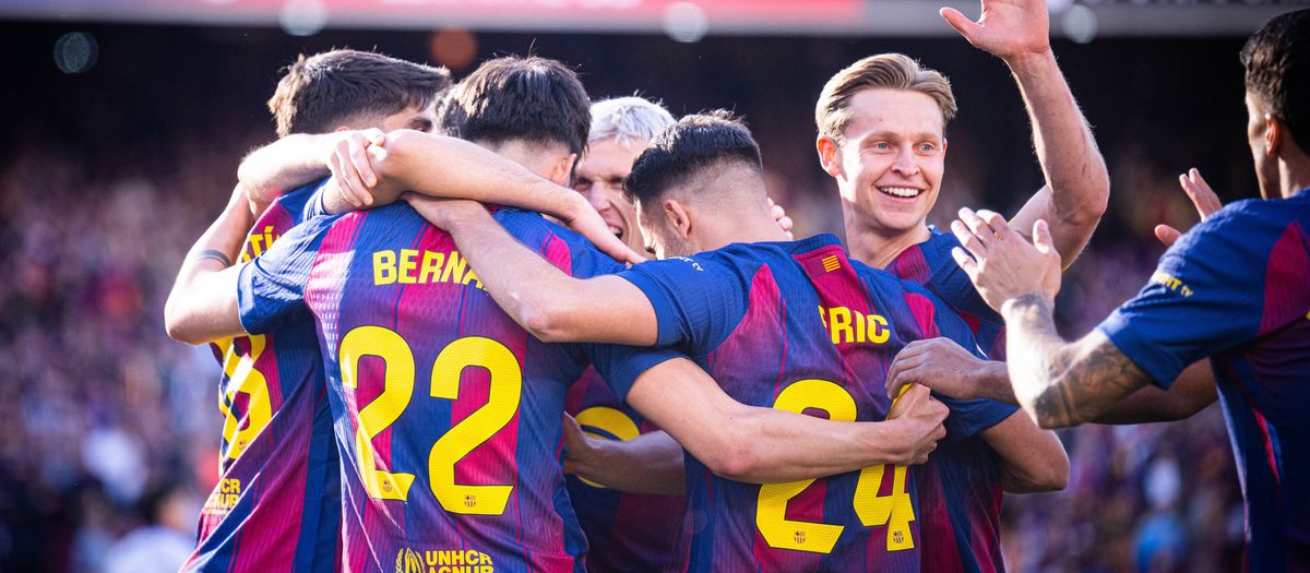 Goals being spread around