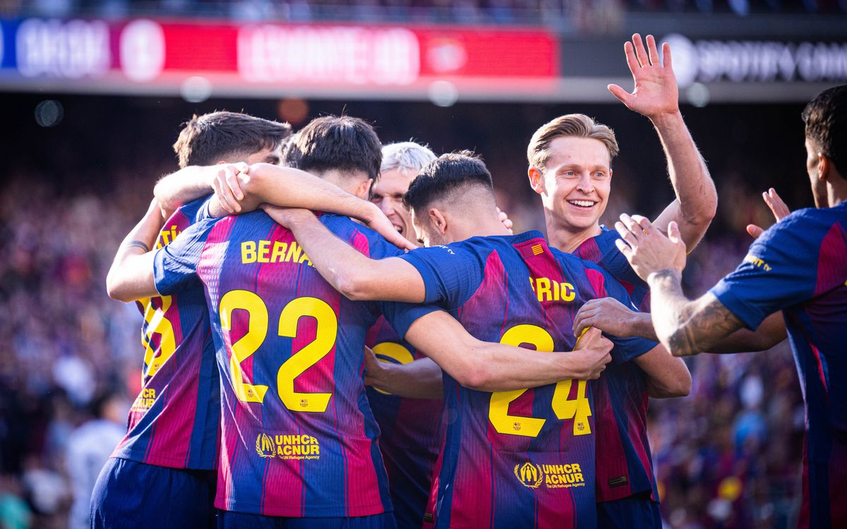 Goals being spread around